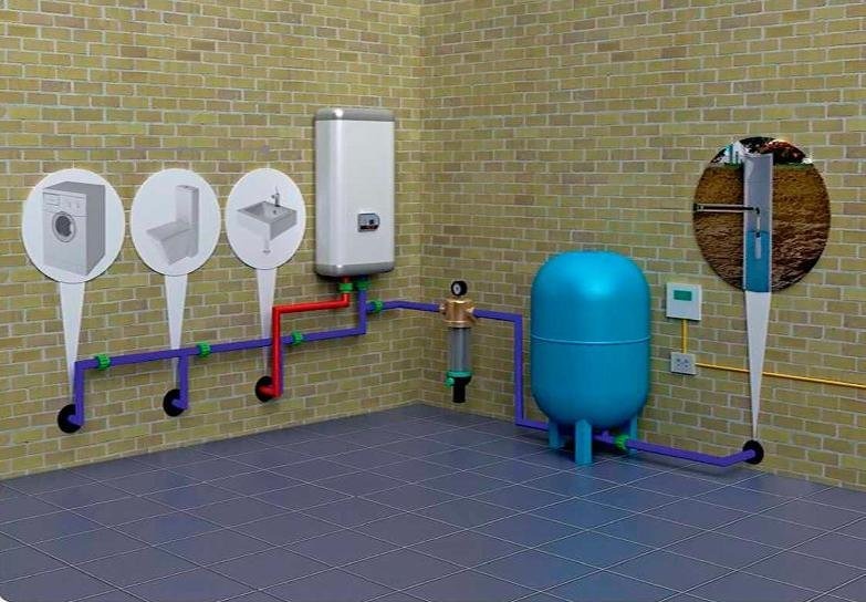 Кому и для чего нужна диагностика?